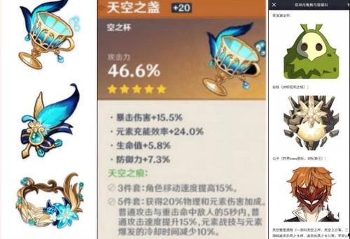 原神最新服装爆料图,时尚与魔力的完美融合 第1张 原神最新服装爆料图,时尚与魔力的完美融合 第1张